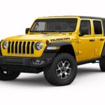 Cost of Renting a Jeep in Nepal